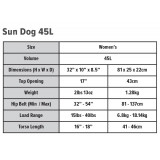 Dimensions Big Agnes Sun Dog 45L