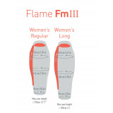 Dimensions Sac de couchage Flame Fm3 Sea to Summit