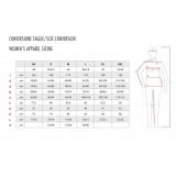 Dimensions Crazy