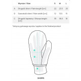 Dimensions Pajak Sherpa
