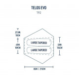 Dimensions Sea To Summit Telos Evo Evo TR2