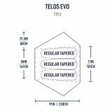 Dimensions Sea To Summit Telos Evo TR3