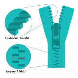 Dimensions Zlideon prise de mesure