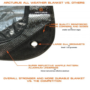 Arcturus Heavy-Duty Survival Blanket