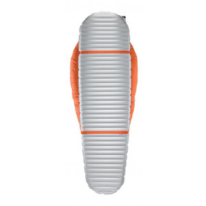Thermarest Polar Ranger -20F/-30C