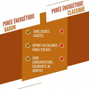 Baouw Purée Bio Cari de légumes