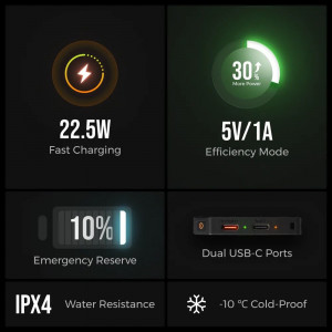 Flextail Zero Power Bank 10000