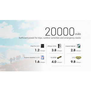 Nitecore NB20000 GEN3 Ultra Lightweight Power Bank