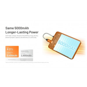 Nitecore Pocket 5 Power Bank