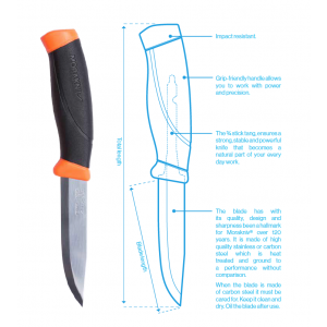 Couteau Morakniv Companion