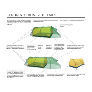 Hilleberg Keron 4 GT