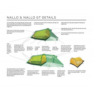 Hilleberg Nallo 3 GT