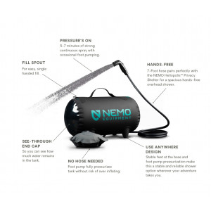 Helio Pressure Nemo Equipment