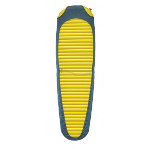 Thermarest Synergy Sheet