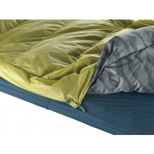 Thermarest Synergy Sheet