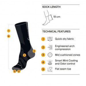 Buff DryFlx Crew Socks
