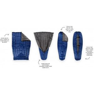 Enlightened Equipment Revelation Sleeping Quilt 20°F/-6°C