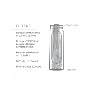 Lifestraw Peak Series Gravity Filter System 8L