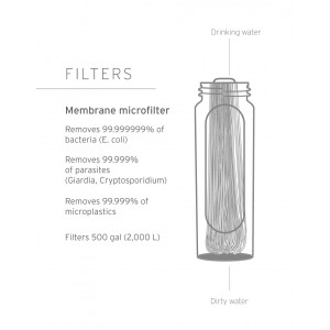 Filtre à eau Lifestraw Flex Gravity Water filter system 3L