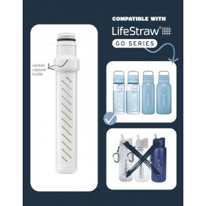 Filtre de remplacement Lifestraw Go Series replacement membrane microfilter