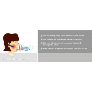 Masque respiratoire Airtrim Race