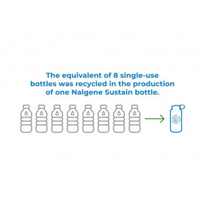 Nalgene Narrow Mouth Sustain Water Bottle 0.5L