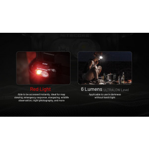 Lampe frontale Nitecore HA11