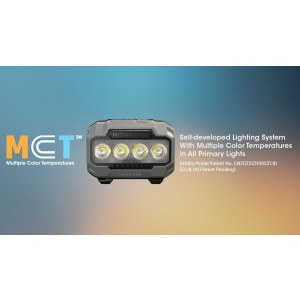 Nitecore HA23 UHE