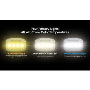 Nitecore HA23 UHE