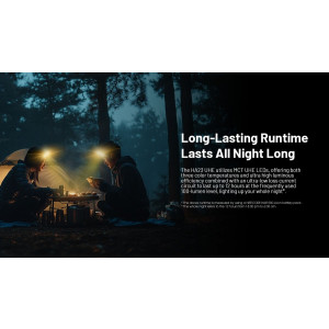 Nitecore HA23 UHE