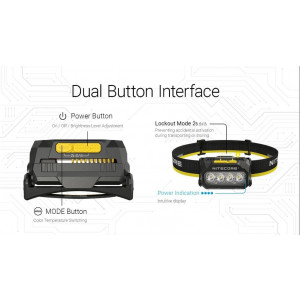 Nitecore HA27 UHE MCT