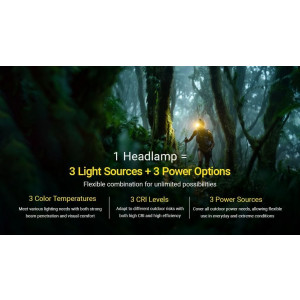 Nitecore HA27 UHE MCT