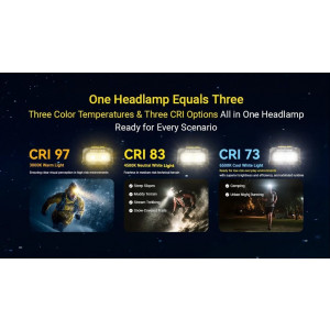 Nitecore HA27 UHE MCT