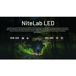 Nitecore NU20 Classic