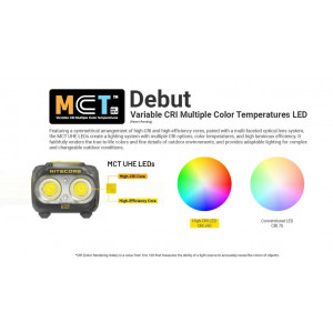 Nitecore UT27 MCT