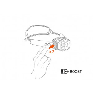 Petzl Swift RL Classic