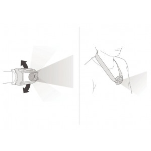 Petzl Tikkina