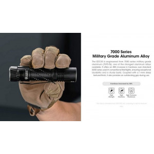 Nitecore EDC33 
