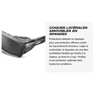 Julbo Shield M
