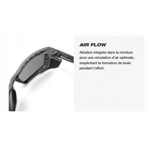 Julbo Shield M