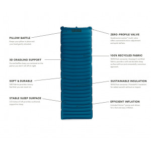 Nemo Quasar 3D Insulated