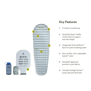 Matelas ultraléger Nemo Tensor Elite