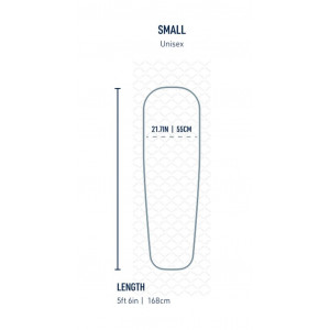Matelas 4 saisons Sea to Summit Ether Light XR Pro Insulated Mat - Small