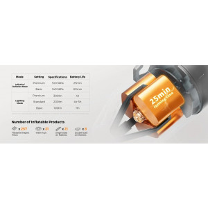Flextail Max Pump 3