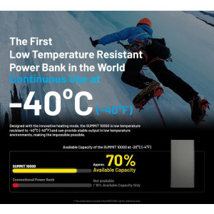 Nitecore Summit 10000 Power Bank