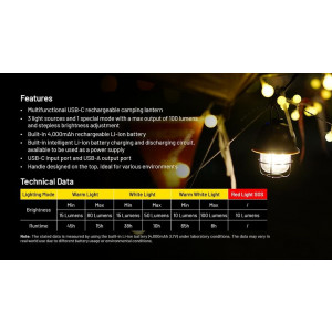 Nitecore LR40