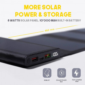 Sunslice Electron