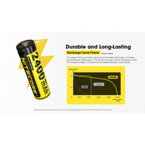 Nitecore Pack 4x Batteries NH2400