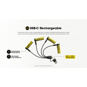 Nitecore Pack 4x Batteries NH2400