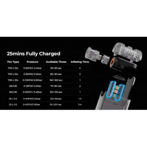 Pompe Flextail Tiny Bike Pump